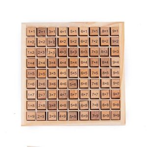 Đồ Chơi Giáo Dục Bảng Nhân Gỗ Montessori Cho Trẻ Em Dụng Cụ Dạy Toán Số Học Cho Trẻ Từ 3-12 Tuổi