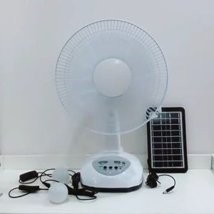 Philips Metal Grill & Rechargeable Solar Desk Fans: A Comprehensive Guide