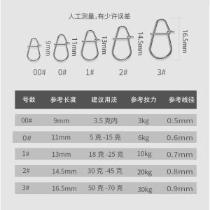 Khóa Cua Tăng Cường Nhanh Lure Gourd Pin Connector Giả Mồi Câu Cá Khóa Dẫn Đường Dày Khóa Cua Hình Quả Bí Ngô