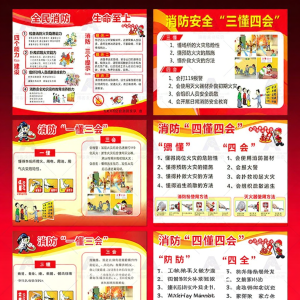 RUIKELAIXIANG | Bảng Thông Tin Quản Lý An Toàn PCCC