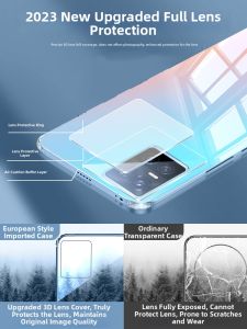 OUXUAN | Clear All-around Protection Shockproof Case with Airbag Soft Silicone Shell