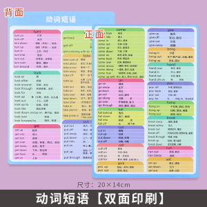 Junior High School English Grammar Knowledge Summary Summary Mathematics Physics Chemistry History Geography Formula Card