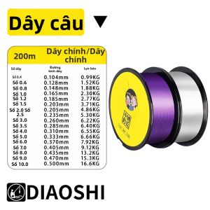Dây Câu Cá Siêu Mềm Siêu Bền 200m