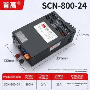 SHOUGAO | High Power Conversion Power Supply