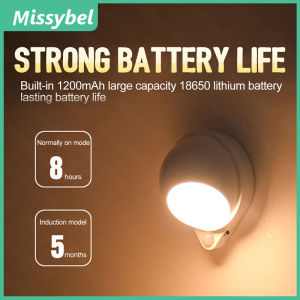 2023 Water drop 360 ° rotating human body infrared induction LED night light Portable outdoor and bedroom decoration universal LED night light