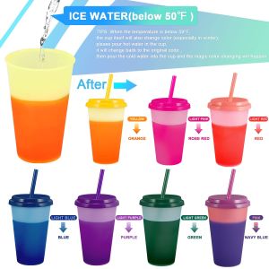 Color Changing Coffee Cups: A Comprehensive Guide to FISHIN COFFEE's 5PCS Set