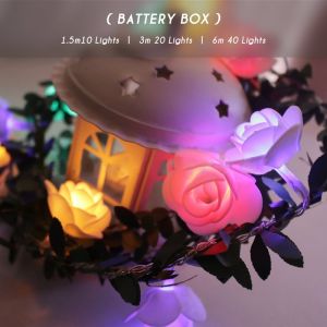 【Truth】ไฟตกแต่งบ้าน LED รูปดอกกุหลาบ น่ารักมาก ไฟแต่งห้องนอน ใช้แบตเตอรี่ ( ถ่าน )