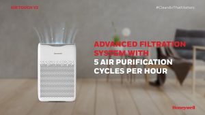 Honeywell Air Purifier for Home 4 Stage Filtration Covers 36 m² High Efficiency Pre-Filter H13 HEPA Filter Activated Carbon Filter Removes 99.99% Pollutants & Micro Allergens - Air touch V2