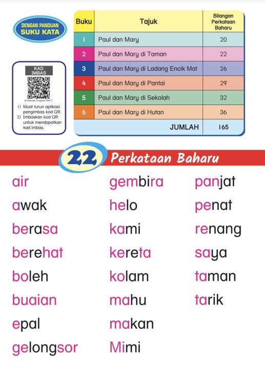 Siri Bacaan Progresif • Paul Dan Mary • Untuk 5 & 6 Tahun 📚 | Lazada ...