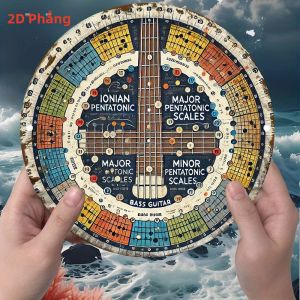 CIFbuy | Biểu Đồ Hợp Âm Guitar Bass Cổ Điển Biển Kim Loại Thang Âm Ionian Phẳng 2D Thang Âm Chính & Phụ Thang Âm Pentatonic Tài Liệu Tham Khảo Âm Nhạc Trang Trí Tường Phòng Thu
