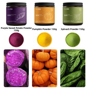 WHITE ISLAND | Natural Red Beets Powder Coloring Baking Ingredient