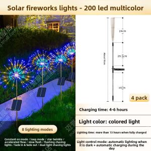 Maiyu | 2026 New Solar Dandelion Fireworks Light for Landscape and Atmosphere Enhance