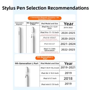 KUMENG | Replacement Touchscreen Stylus for Apple Pencil