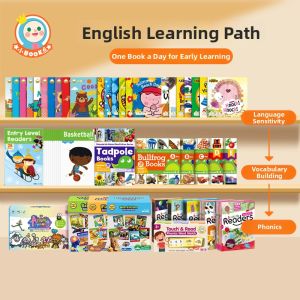 English Initiation Phonics Graded Reading Teaching Aids