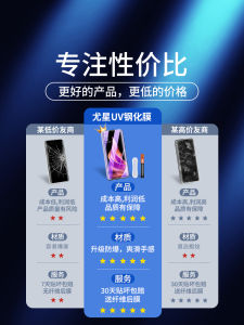 Oppo Reno9 UV Diamond Film Full Cover Curved Surface Tempered Glass Screen Protector Anti-Fingerprint Anti-Blue Light Explosion-Proof