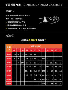 Luxury Gift for Men Birthday Present Boyfriend Romantic Couple High-End Feeling 18 Years Old Valentines Day Creative Box Set