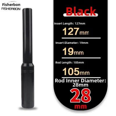 Fishing Rod Support Bracket