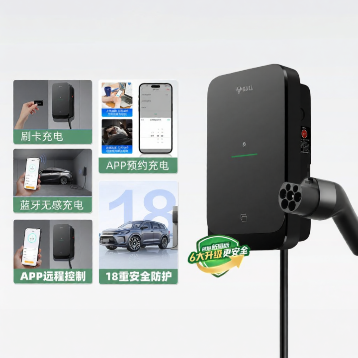 nascent: รู้จักกับ orm (object... Bull | ปืนชาร์จไฟฟ้าอเนกประสงค์ 7kW | Lazada.co.th