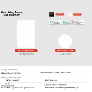 Honeywell | Eye-protecting Ceiling Lamp for Living Room