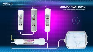 Lõi lọc nước MUTOSI chính hãng - Bộ lõi lọc thô 123 - dùng cho mọi máy lọc nước RO