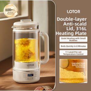 Compact Wellness Kettle Mini