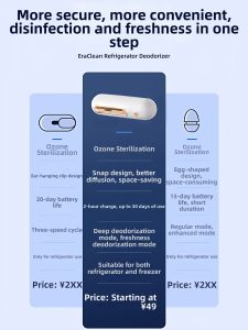 OVL | Ozone Odor Eliminator & Disinfectant Refrigerator Freshness Keeper