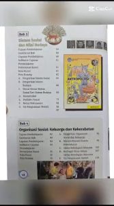 Ori Buku Antropologi Kelas 12 SMA Kurikulum Merdeka Kemendikbud