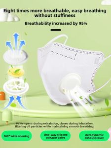 Breathable Anti-Fog With Valve Childrens Mask KN95
