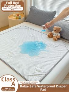 SUSE | Waterproof Anti-Slip Washable Bed Protector Pad