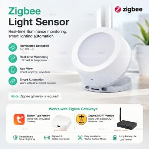ZigBee Smart Light Sensor Luminance Illumination Brightness Detector Battery Operated Option Support Zigbee2mqtt Smart Life TUYA