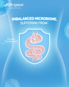 Life-Space Broad Spectrum Probiotic 32B CFU 15-in-1 Pre+Probiotic 60 Caps | Gut Health Immunity & Digestive Support
