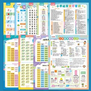 Multiplication Table Knowledge Transition Study Chinese Characters School Knowledge Chart