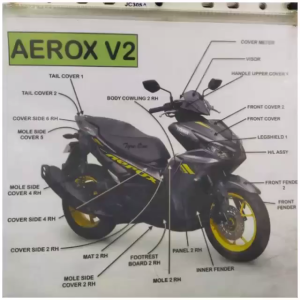 BELT OR V-BELT FOR AEROX V2 AND NMAX V2 YAMAHA GENUINE PARTS (B8R-E7641-00)