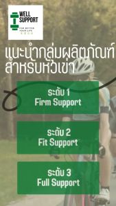🎖️[ซื้อ1ข้าง ฟรี 1ข้าง 🥇] สายรัดเข่าระดับมืออาชีพ Professional Knee Brace ปกป้อง บรรเทา การบาดเจ็บ พักฟื้นเข่า สำหรับการออกกำลังกาย เล่นกีฬา วิ่ง เดิน
