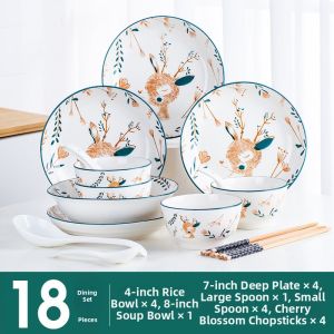 Cartoon Japanese Style Underglaze Color Tableware Set