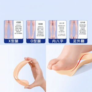 FROTH | Arch Support Insoles Flat Feet Correction