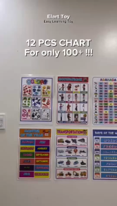 Abakada English Chart For Kid Educational Wall Alphabet Numbers Chart Learning Materials For Baby