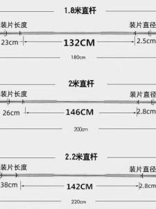 Wide Barbell Shaft Thickened Small Hole Longer Distance 2.2m Fitness Equipment for Arm Shaping And Slimming King Box Brand