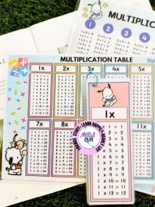 Math Multiplication Table Cards & Chart | Pochacco | Jadual & Kad Darab | Preschool Learning Toys