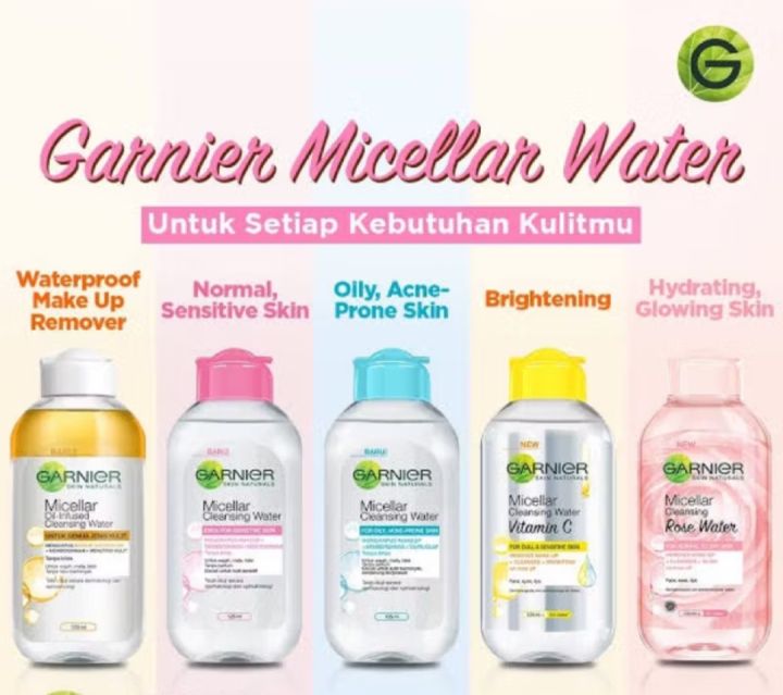 GARNIER CLEAN MICELLAR WATER 125 Ml