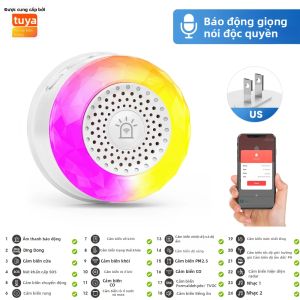 iHSENO(IHSENO) | Còi Báo Động An Ninh Nhà Thông Minh WiFi Tích Hợp Đèn Báo Động Rung Phát Hiện Chuyển Động Người Bằng Cảm Biến CO VOC PIR Tương Thích Với Ứng Dụng Tuya Smart Life
