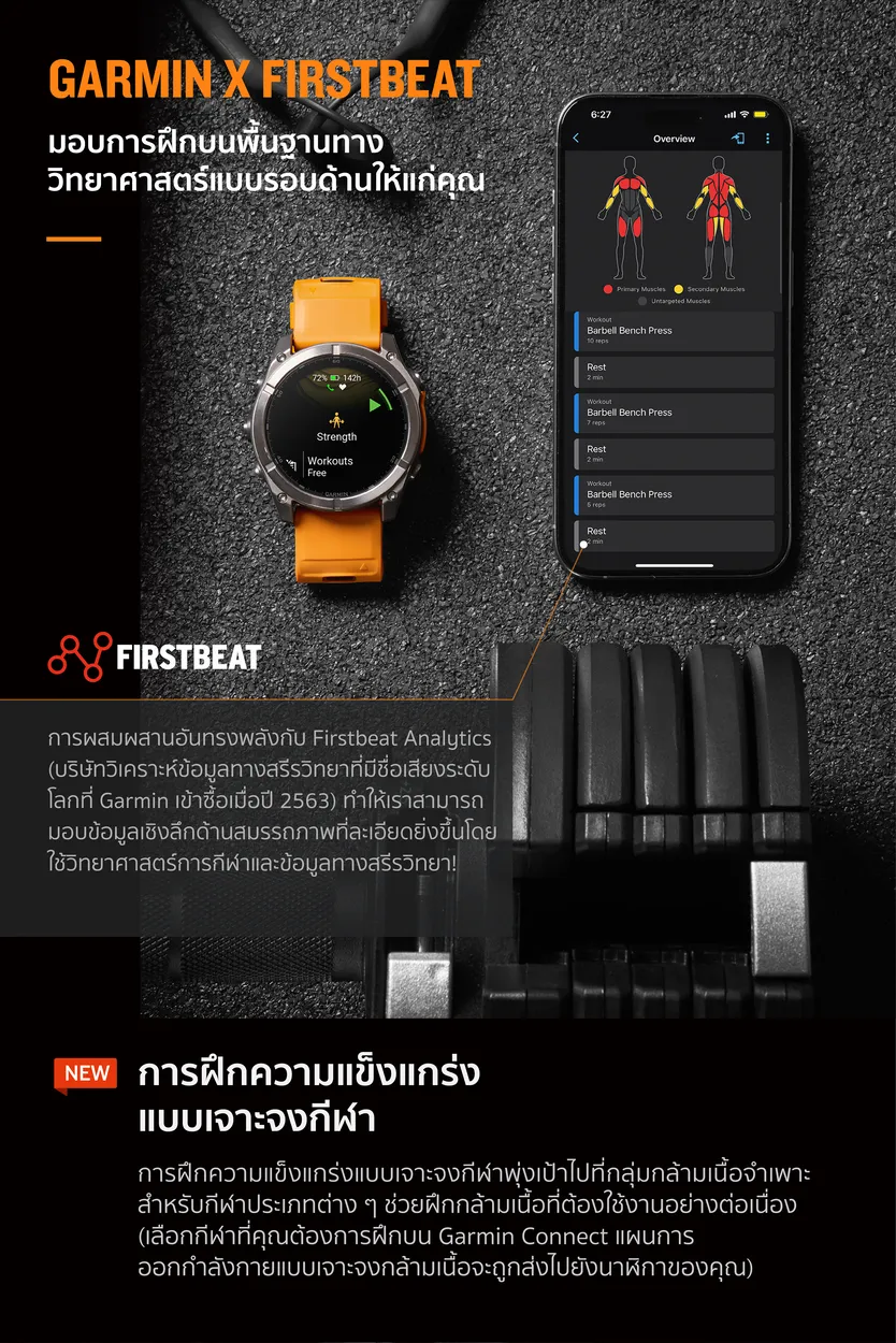 Garmin Fenix 8 Series นาฬิกา ประกันศูนย์ไทย 2 ปี