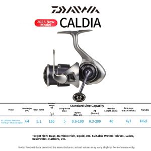 Daiwa | Lightweight Universal Long Cast Fishing Reel