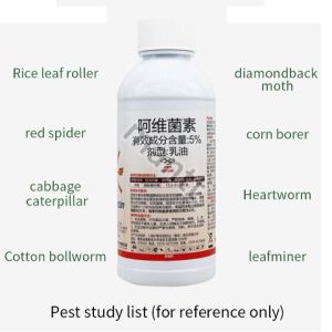 Mtt Insecticide: A Safe & Effective Solution for Vegetable Plants