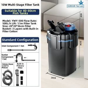 sunsun | 3-in-1 Quiet External Filter