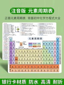 Element Periodic Table Junior High School Formula Sheet Complete Collection of Physics Mathematical Chemistry English Knowledge Summary Card