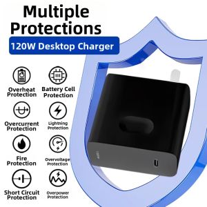 FUPAI | for DJI Chargers
