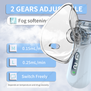 AiQUE Rechargeable Mesh Nebulizer with Screen Portable Medical Handheld Silent Nebulizador Inhaler Humidifier Inhalator Atomizer