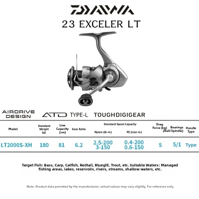 Daiwa | Long Casting Reel Fishing Reel