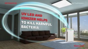 Pembersih Udara Honeywell 6 Stage: Cakupan 93m², Filtrasi PM 2.5, UV LED & WiFi